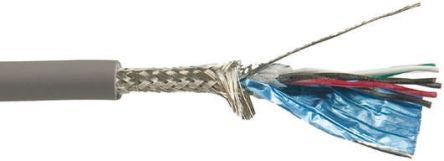 Alpha Wire 86403CY SL005 408877