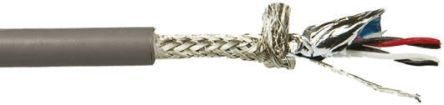 Alpha Wire 86402CY SL005 408883