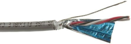 Alpha Wire 86103CY SL005 408906