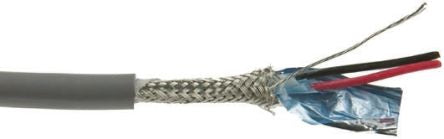 Alpha Wire 86701CY SL005 408912