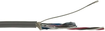 Alpha Wire 86003CY SL005 408924