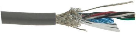 Alpha Wire 86503CY SL005 408946