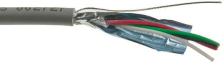 Alpha Wire 86204CY SL005 408968