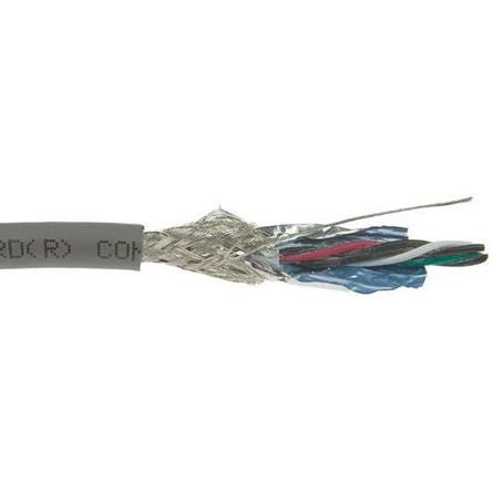 Alpha Wire 86603CY SL005 408980