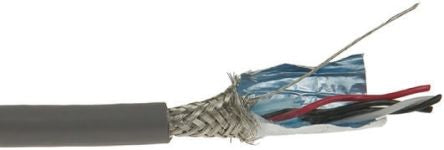 Alpha Wire 86602CY SL005 408990