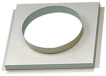 RS PRO 1854729