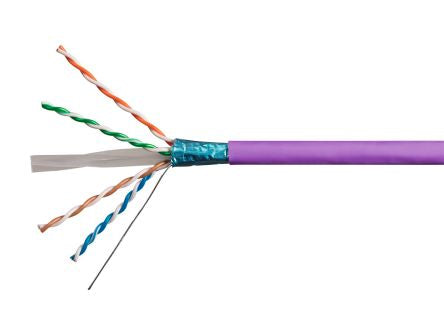 RS PRO  556869