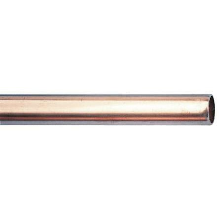 RS PRO  846531