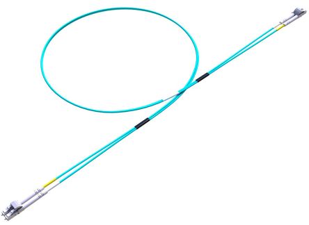 RS PRO  1213918