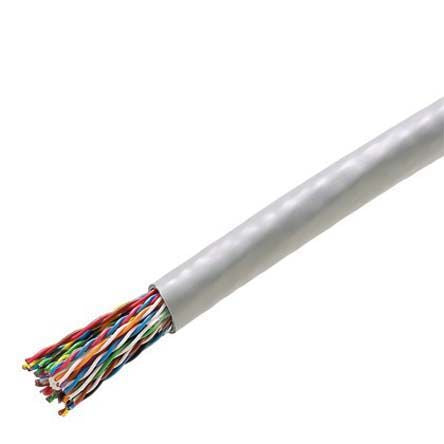 RS PRO  1223069