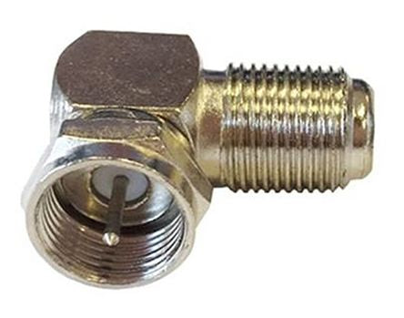 RF Solutions ADP-FF-FM90 1225231