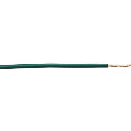 RS PRO 1225879