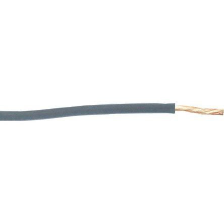 RS PRO  1225884