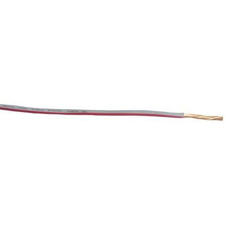 RS PRO 1225885