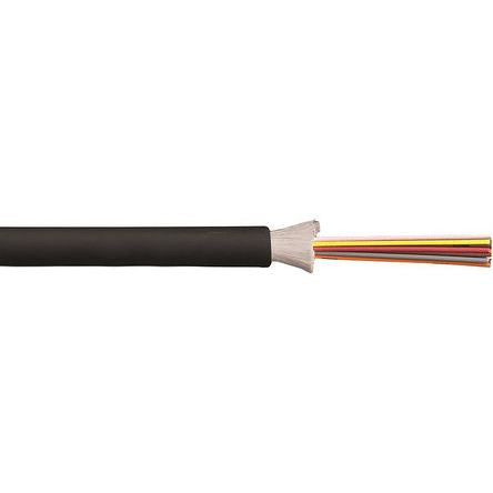 RS PRO 1235708