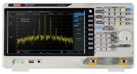 RS PRO  1236444