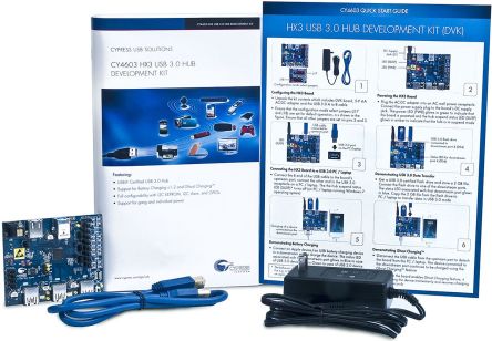 Cypress Semiconductor CY4603 1244142