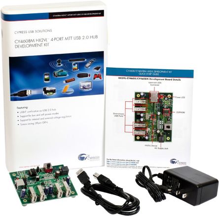 Cypress Semiconductor CY4608M 1244145