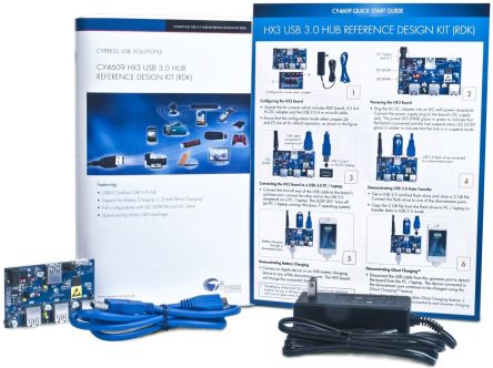 Cypress Semiconductor CY4609 1244146