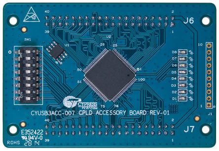 Cypress Semiconductor CYUSB3ACC-007 1244158