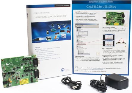 Cypress Semiconductor CYUSBS236 1244161