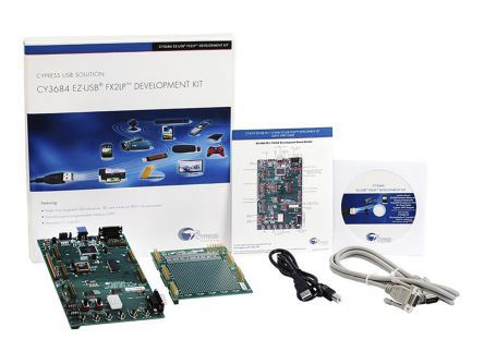 Cypress Semiconductor CY3684 1254485