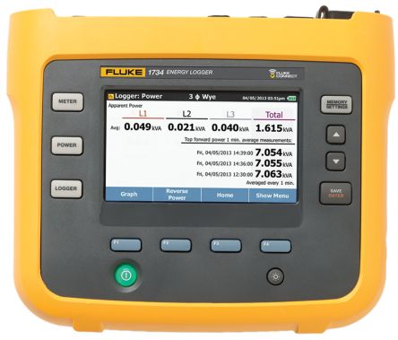 Fluke FLUKE 1732/INTL 1347347