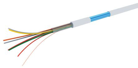 RS PRO 1368142