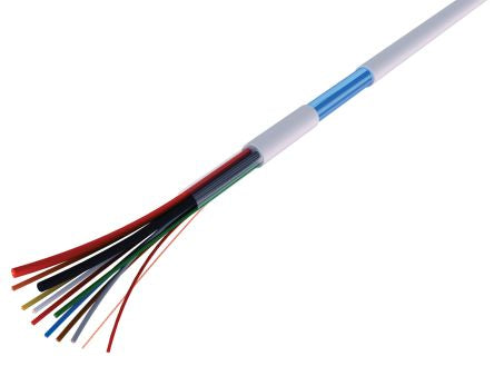 RS PRO 1368145