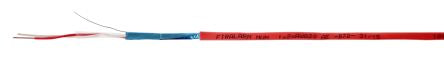 RS PRO 1368172
