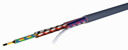 RS PRO 1368201