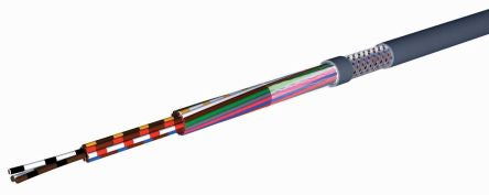 RS PRO 1368203