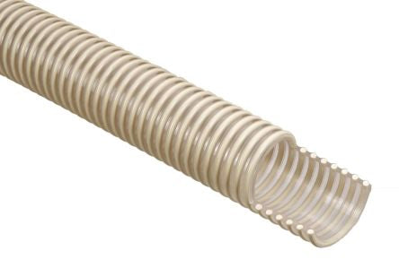 RS PRO  1369443