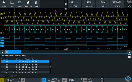 Rohde & Schwarz RTB-B1 1439334