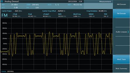 Rohde & Schwarz FPC-K7 1448216