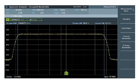 Rohde & Schwarz FPC-K55 1448218