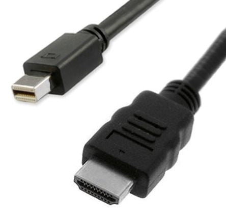 RS PRO 1448608