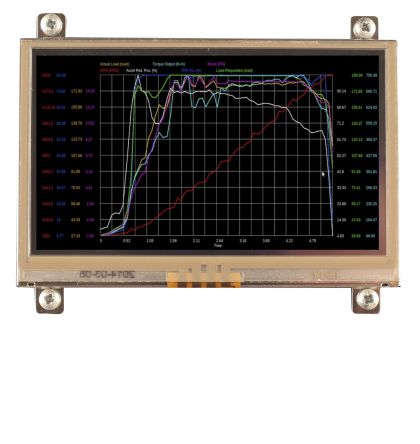 Midas MCT043LCA0C1W480272LML 1685707