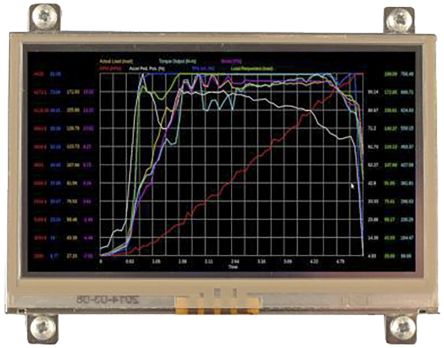 Midas MCT043C12W480272LML 1688564