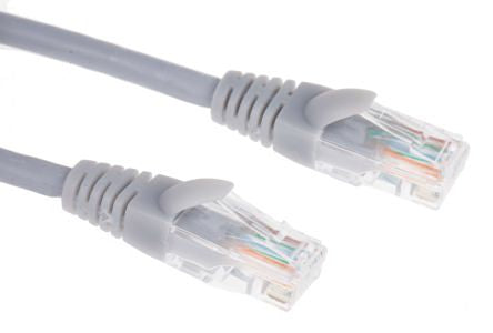 RS PRO 1727317