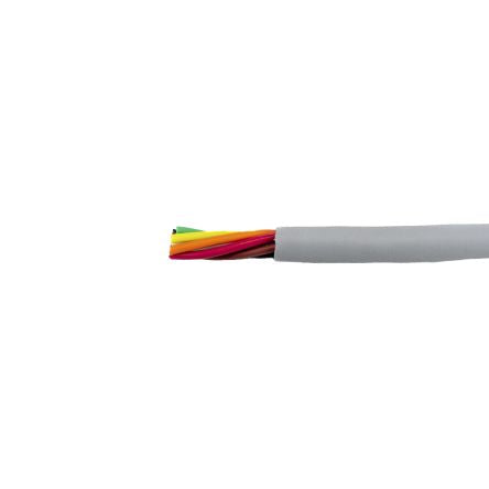 Alpha Wire B953061 GE033 1757339