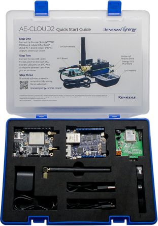 Renesas Electronics YSAECLOUD2 1771104