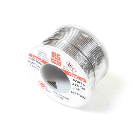 RS PRO 1796687