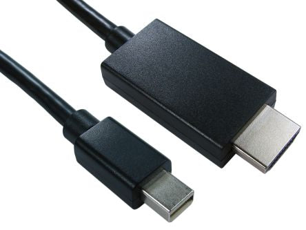 RS PRO  1828801