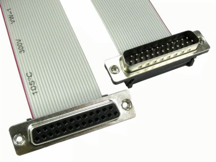RS PRO 1828918