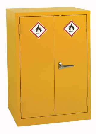 RS PRO 1839095
