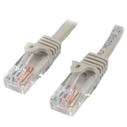 Startech 45PAT10MGR 1861596