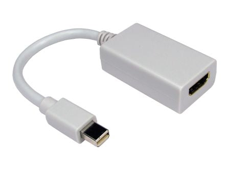 NewLink HDMINIDP-HDMI 1890011