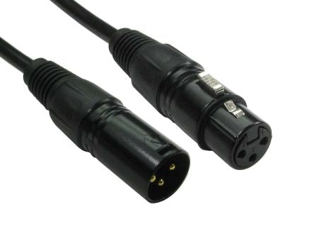 RS PRO 1924450