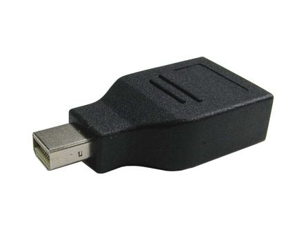 RS PRO 1924523
